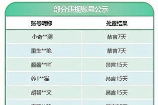 图片报：若拜仁在葡萄牙冬训，可能入住19-20赛季欧冠下榻酒店